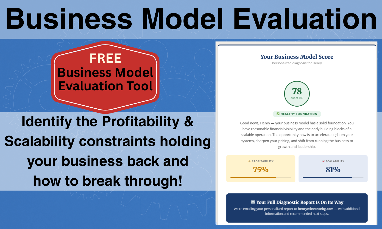 Business Model Evaluation Toop
